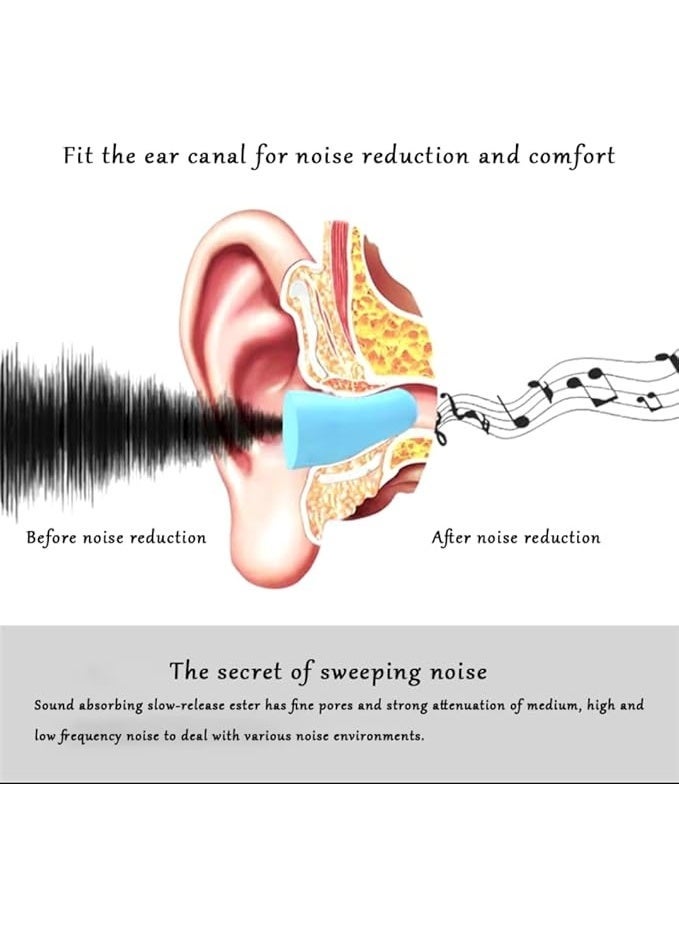 سدادات أذن صغيرة ملونة - سدادات أذن عازلة للصوت للنوم - ناعمة ومريحة وخفيفة الوزن وبطيئة الارتداد - Image 3